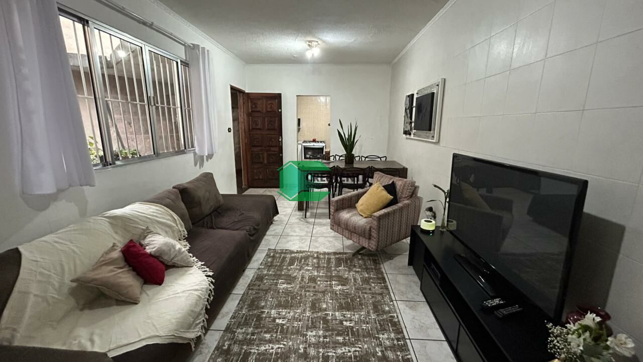 latest property