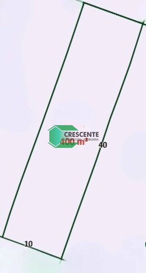 latest property