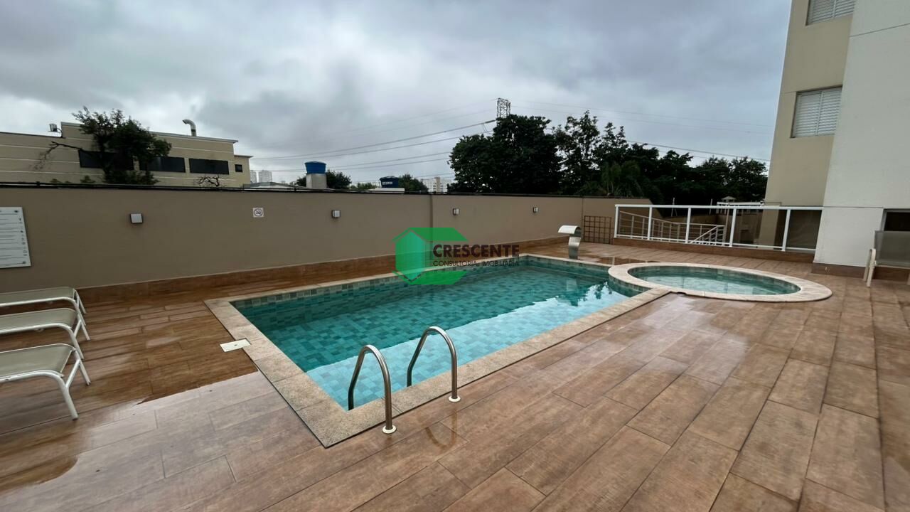 latest property