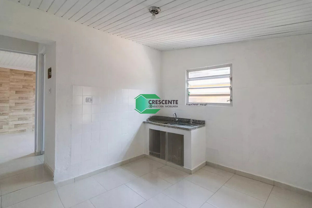 latest property