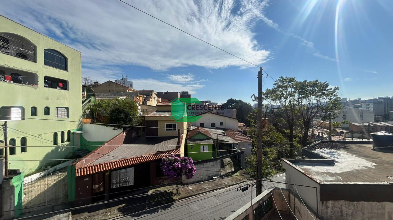 latest property