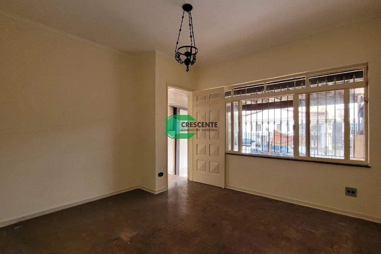 latest property