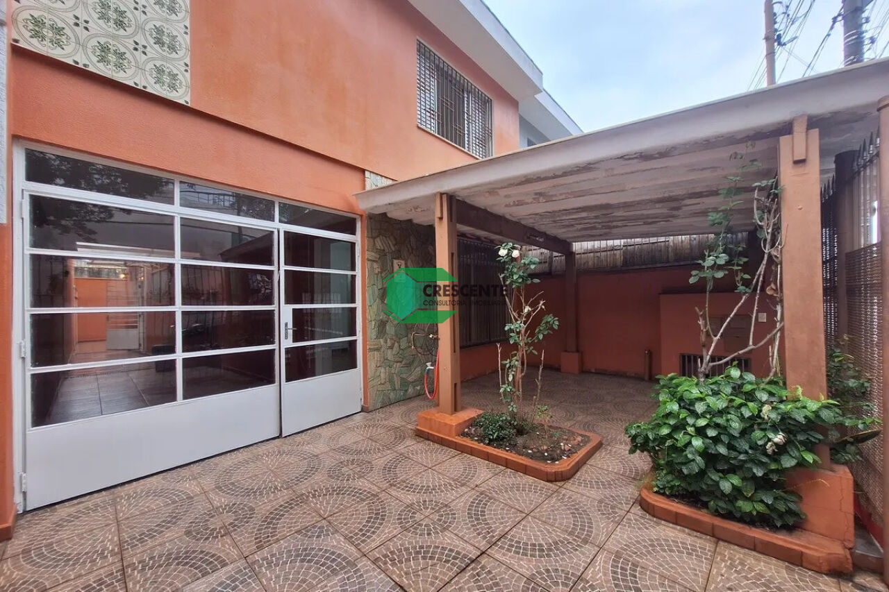 latest property