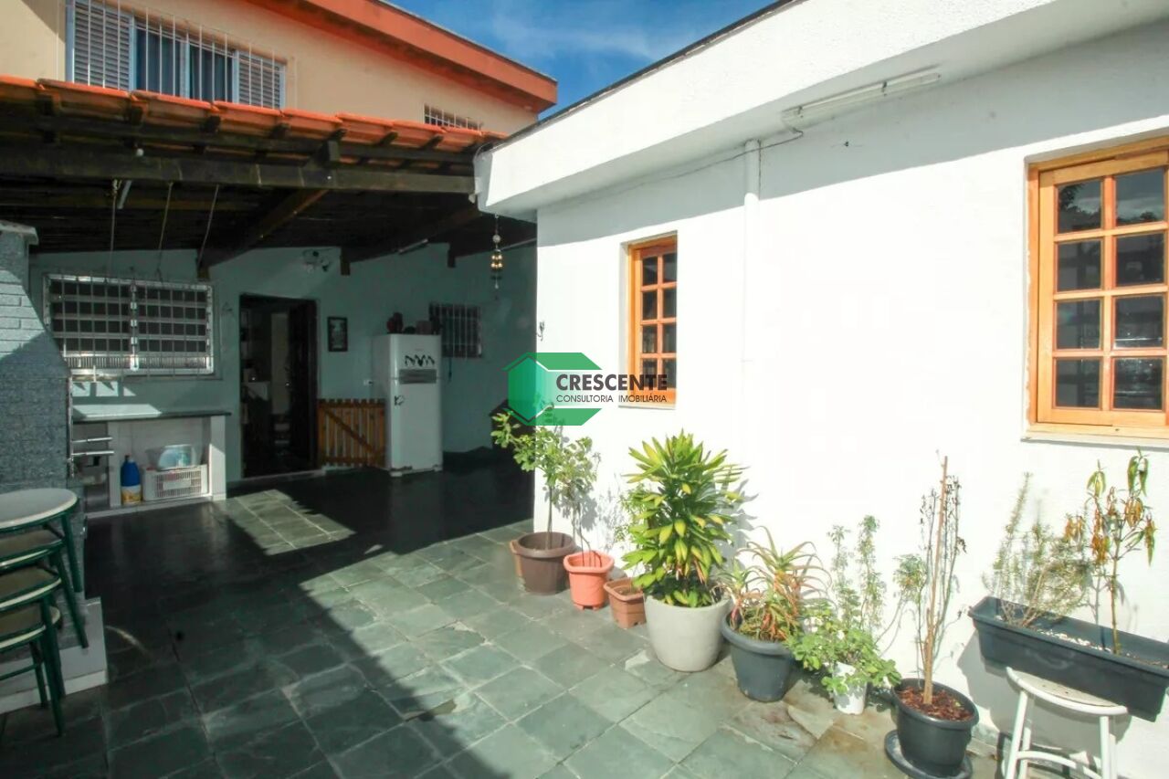 latest property